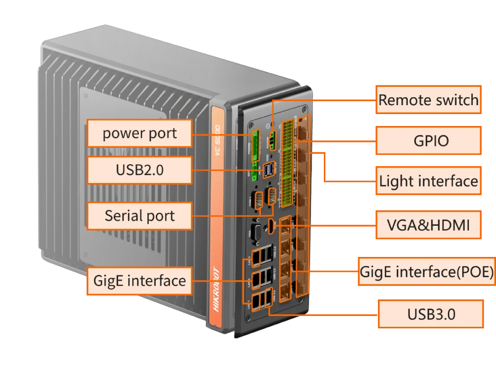 VC5000 Series